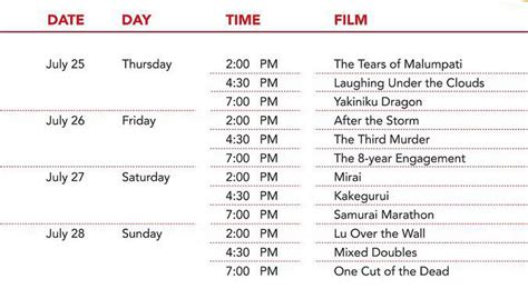 SM City Iloilo Cinema Movie Schedule .